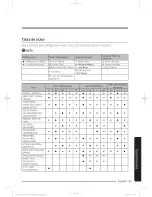 Preview for 135 page of Samsung WA4837700A Series User Manual