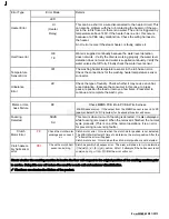 Preview for 5 page of Samsung WA484DSHASU/A1 Fast Track Troubleshooting