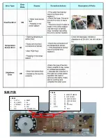 Preview for 5 page of Samsung WA48H7400 Troubleshooting Manual