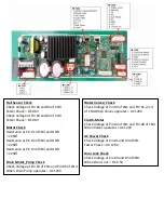 Preview for 6 page of Samsung WA48H7400 Troubleshooting Manual