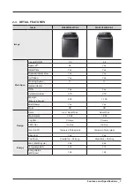 Preview for 9 page of Samsung WA48H7400AP Service Manual