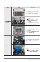 Preview for 15 page of Samsung WA48H7400AP Service Manual