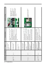 Preview for 26 page of Samsung WA48H7400AP Service Manual