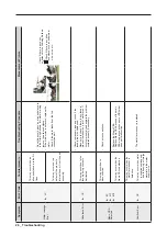 Preview for 28 page of Samsung WA48H7400AP Service Manual