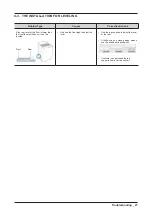 Preview for 29 page of Samsung WA48H7400AP Service Manual