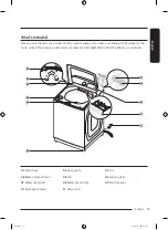 Предварительный просмотр 13 страницы Samsung WA49B5105 Series User Manual