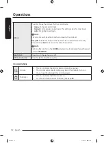 Предварительный просмотр 32 страницы Samsung WA49B5105 Series User Manual