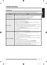 Предварительный просмотр 45 страницы Samsung WA49B5105 Series User Manual