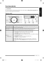 Предварительный просмотр 91 страницы Samsung WA49B5105 Series User Manual