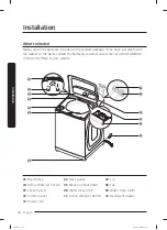 Preview for 14 page of Samsung WA49B5205A Series User Manual