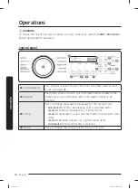 Preview for 36 page of Samsung WA49B5205A Series User Manual