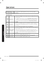 Preview for 38 page of Samsung WA49B5205A Series User Manual