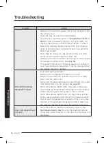 Preview for 54 page of Samsung WA49B5205A Series User Manual