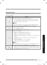 Preview for 57 page of Samsung WA49B5205A Series User Manual