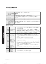 Preview for 106 page of Samsung WA49B5205A Series User Manual