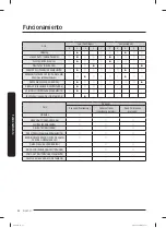 Preview for 110 page of Samsung WA49B5205A Series User Manual