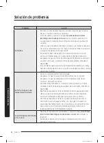 Preview for 122 page of Samsung WA49B5205A Series User Manual