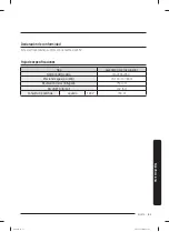 Preview for 131 page of Samsung WA49B5205A Series User Manual