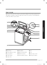 Preview for 17 page of Samsung WA5 A550 A Series User Manual