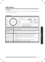 Preview for 37 page of Samsung WA5 A550 A Series User Manual