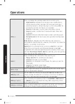 Preview for 38 page of Samsung WA5 A550 A Series User Manual