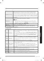 Preview for 39 page of Samsung WA5 A550 A Series User Manual