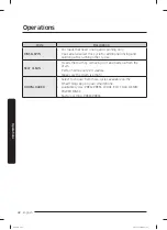 Preview for 42 page of Samsung WA5 A550 A Series User Manual