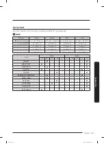 Preview for 43 page of Samsung WA5 A550 A Series User Manual