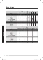 Preview for 44 page of Samsung WA5 A550 A Series User Manual