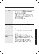 Preview for 57 page of Samsung WA5 A550 A Series User Manual