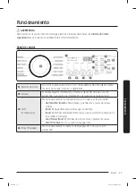 Preview for 109 page of Samsung WA5 A550 A Series User Manual