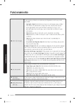 Preview for 110 page of Samsung WA5 A550 A Series User Manual