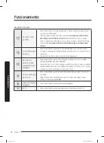 Preview for 112 page of Samsung WA5 A550 A Series User Manual