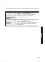 Preview for 115 page of Samsung WA5 A550 A Series User Manual