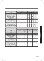 Preview for 117 page of Samsung WA5 A550 A Series User Manual