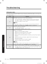 Предварительный просмотр 58 страницы Samsung WA50A5400A Series User Manual