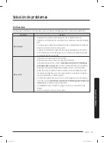 Предварительный просмотр 197 страницы Samsung WA50A5400A Series User Manual