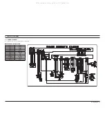 Preview for 33 page of Samsung WA50F9A6DS SERIES Service Manual