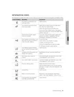 Preview for 33 page of Samsung WA50F9A6DSW/A2 User Manual