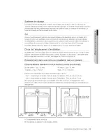 Preview for 57 page of Samsung WA50F9A6DSW/A2 User Manual