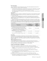 Preview for 67 page of Samsung WA50F9A6DSW/A2 User Manual