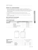 Preview for 83 page of Samsung WA50F9A6DSW/A2 User Manual