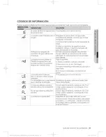 Preview for 121 page of Samsung WA50F9A6DSW/A2 User Manual