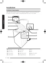 Preview for 14 page of Samsung WA50K8600A Series User Manual