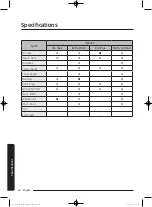 Preview for 62 page of Samsung WA50K8600A Series User Manual