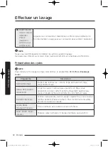 Preview for 102 page of Samsung WA50K8600A Series User Manual