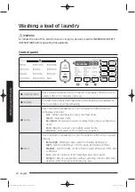 Preview for 30 page of Samsung WA50K8600AV/AA User Manual