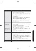 Preview for 53 page of Samsung WA50K8600AV/AA User Manual