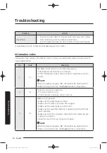 Preview for 54 page of Samsung WA50K8600AV/AA User Manual