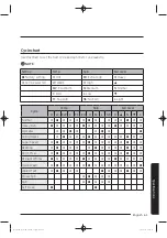 Preview for 61 page of Samsung WA50K8600AV/AA User Manual